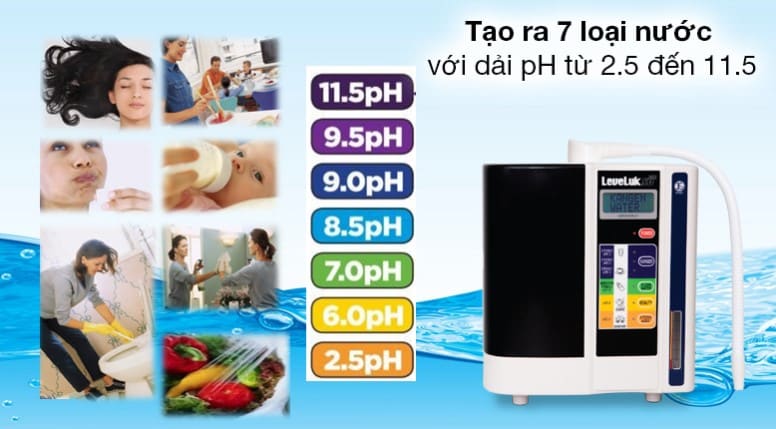 Máy lọc nước điện giải Kangen Leveluk SD501
