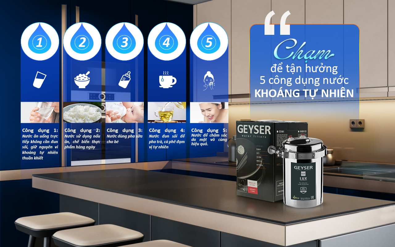 Máy lọc nước chuẩn khoáng Geyser Ecotar Lux với công dụng vượt trội