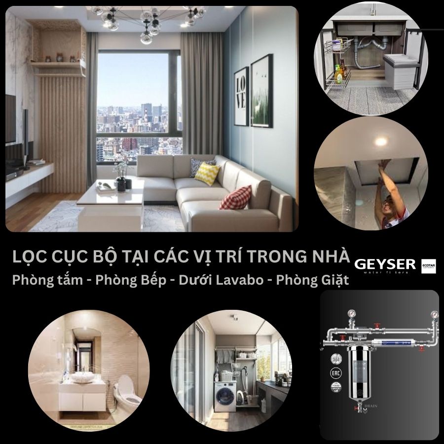Lọc tổng đầu nguồn thiết kế nhỏ gọn
