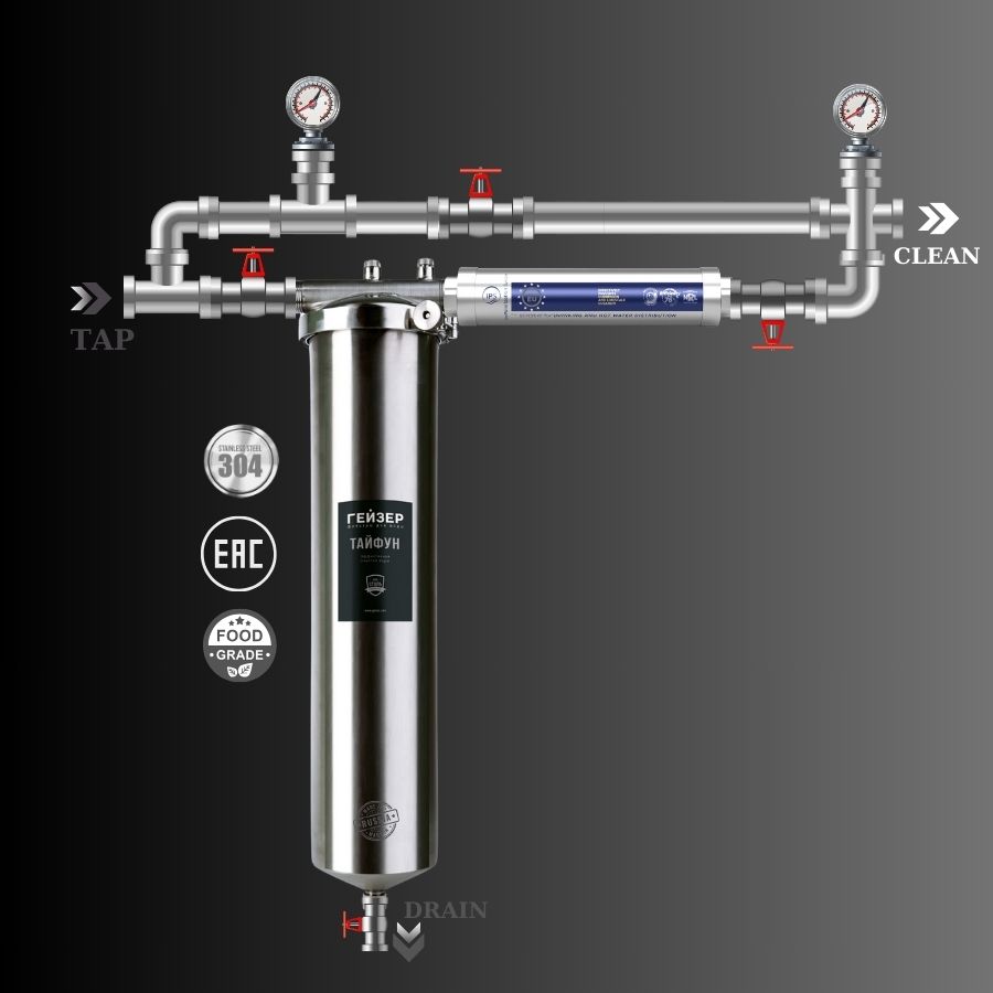 Hệ thống lọc tổng đầu nguồn Geyser Ecotar 1F1A