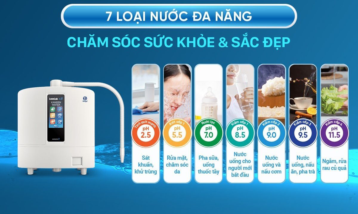 Máy lọc nước Kangen K8