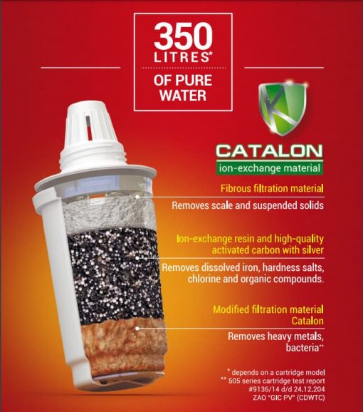 Bình nước kháng khuẩn Geyser Mini 2,5l