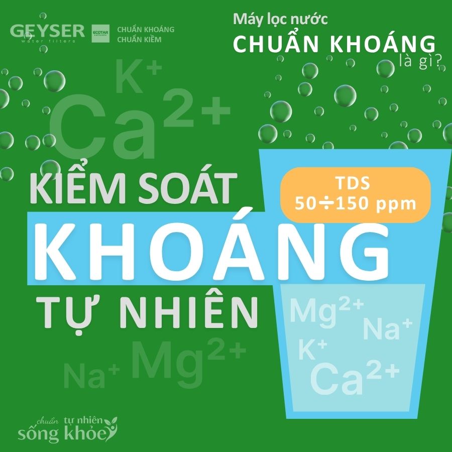 Máy lọc nước chuẩn khoáng Geyser cho nước đầu ra giàu khoáng tự nhiên