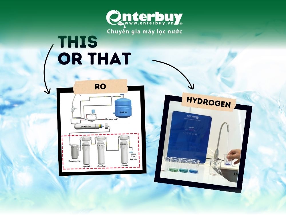 Nên mua máy lọc nước ro hay hydrogen? Top 5 sản phẩm tốt nhất