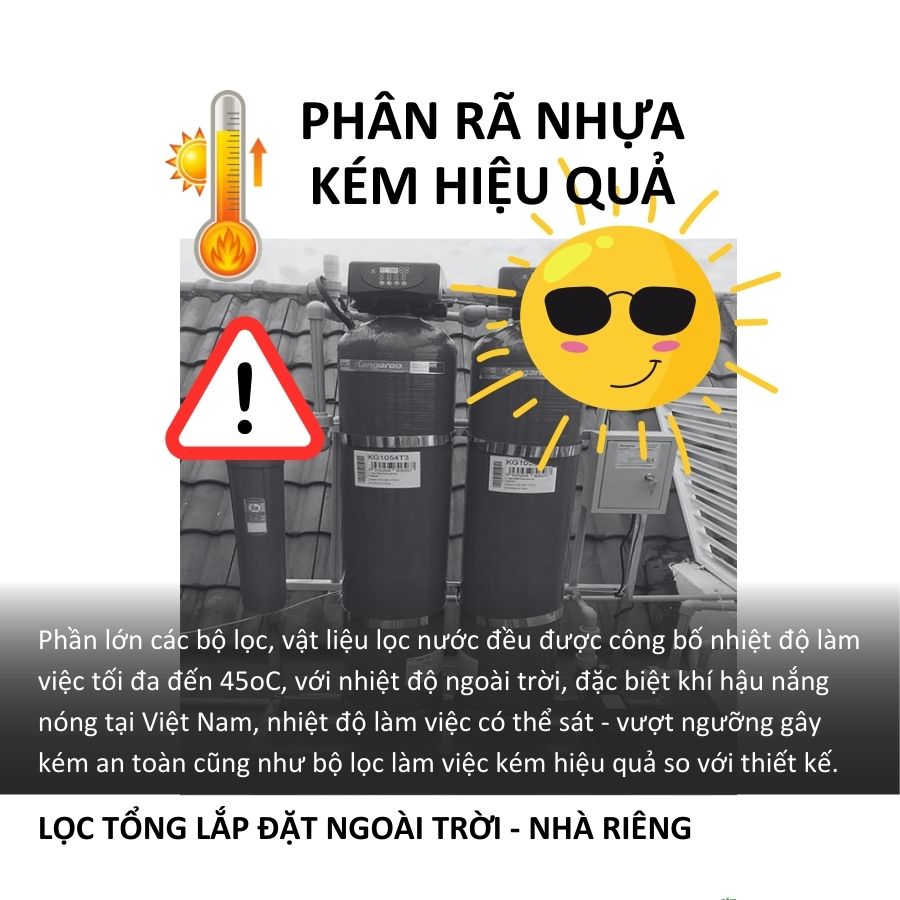 Nhiều loại lọc tổng bị có thể bị phân rã khi gặp thời tiết khắc nghiệt
