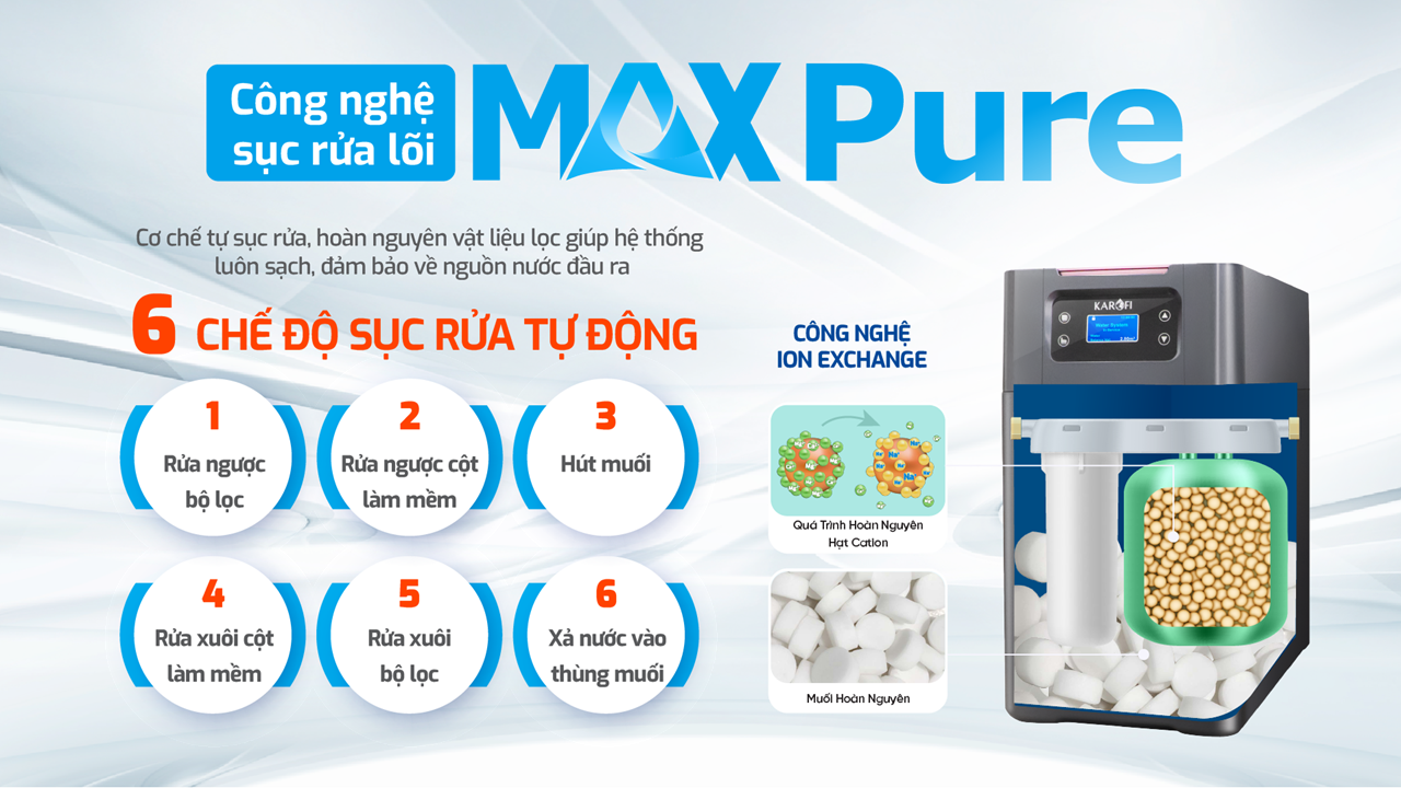 Lọc tổng trung tâm cao cấp Karofi KTF-P01