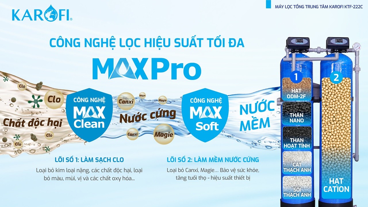 Máy lọc nước tổng đầu nguồn Karofi KTF - 222C