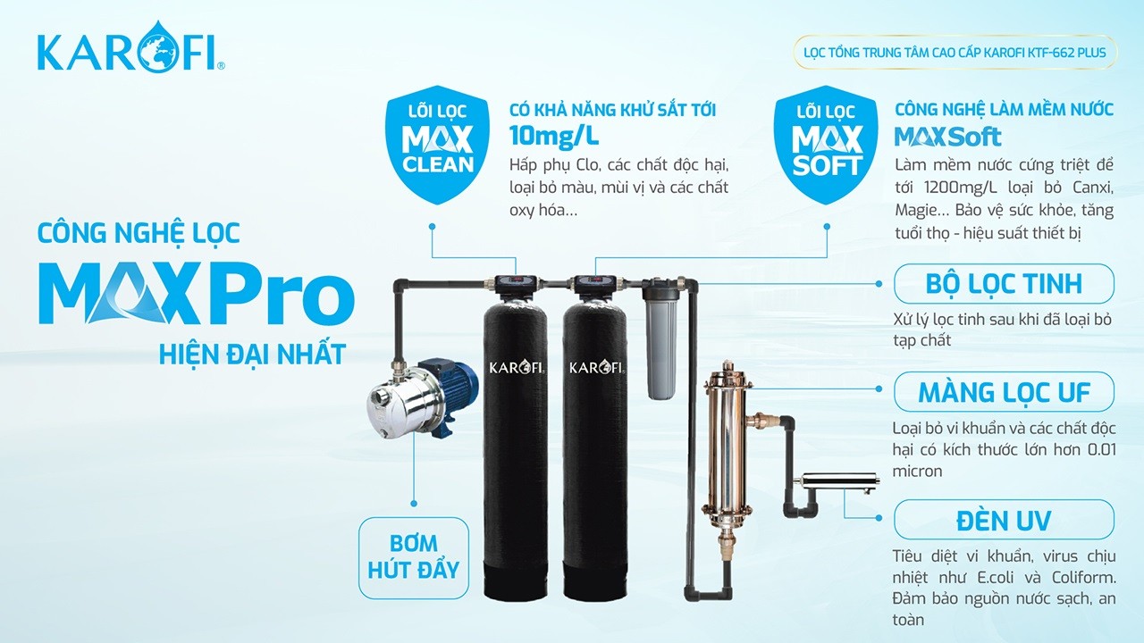 Máy lọc nước tổng đầu nguồn Karofi KTF- 662