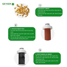 Máy lọc nước nano Geyser Ecotar 8 Optima – Máy lọc nước nano nhập khẩu