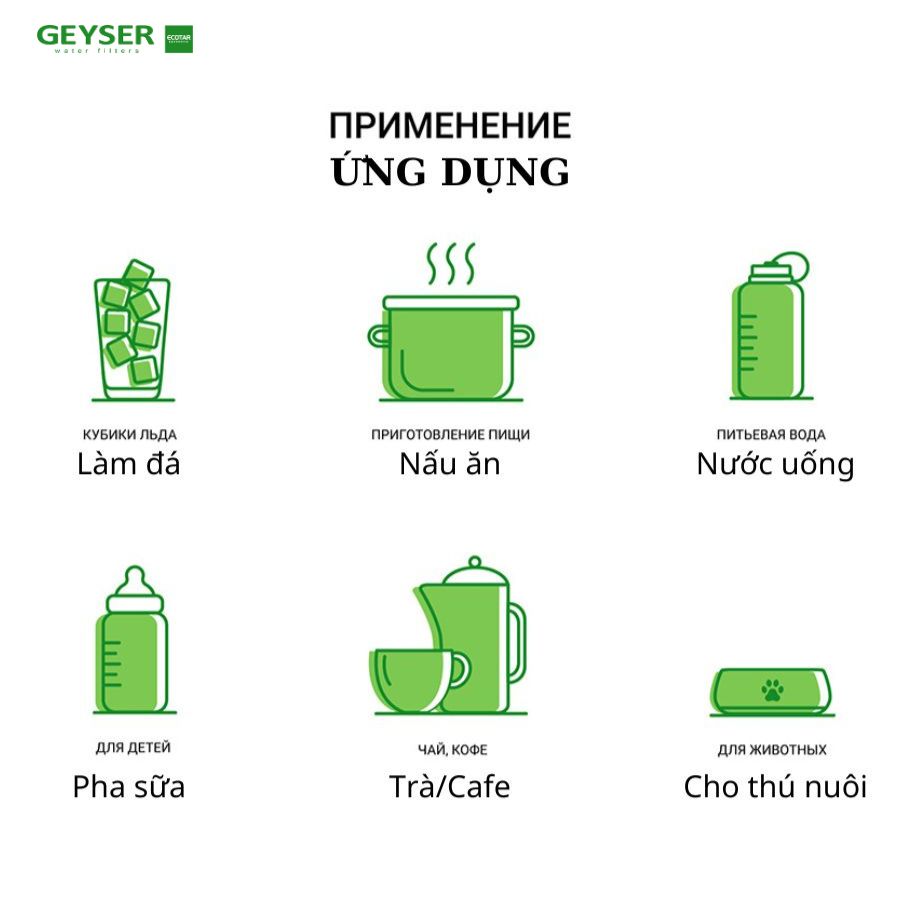 Ứng dụng của máy lọc nước nano Geyser Ecotar Classic cho nước nhiễm sắt