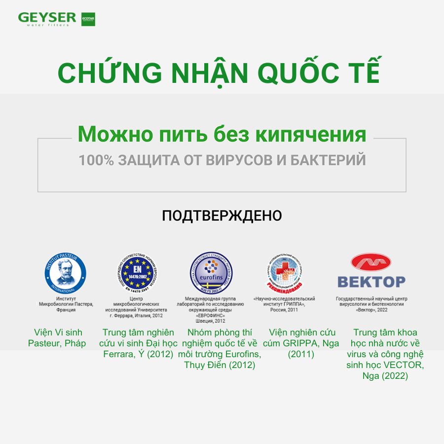 Ưu điểm của Geyser Ecotar Bio 2 đã được kiểm chứng 
