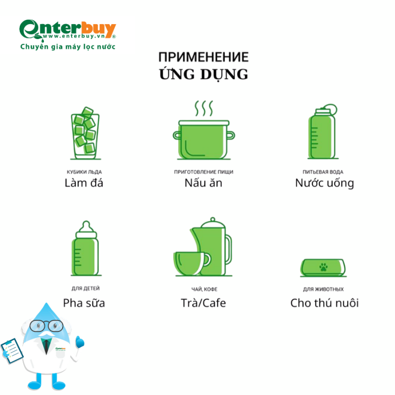 Máy lọc nước nano Geyser Ecotar 8 Optima – Máy lọc nước nano nhập khẩu