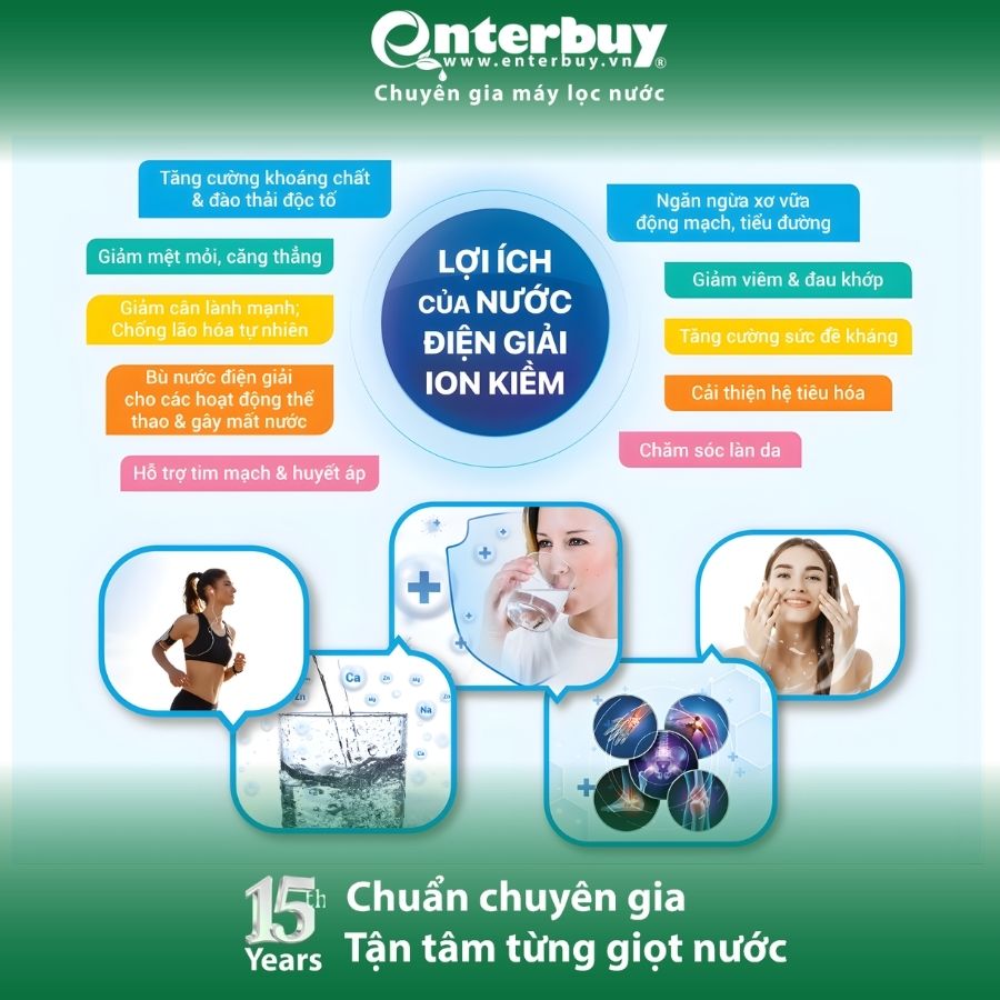 Các công dụng tuyệt vời với sức khỏe khi uống nước ion kiềm