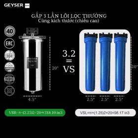 Lọc tổng đầu nguồn âm trần cao cấp cho Penthouse Geyser Ecotar 4F4As