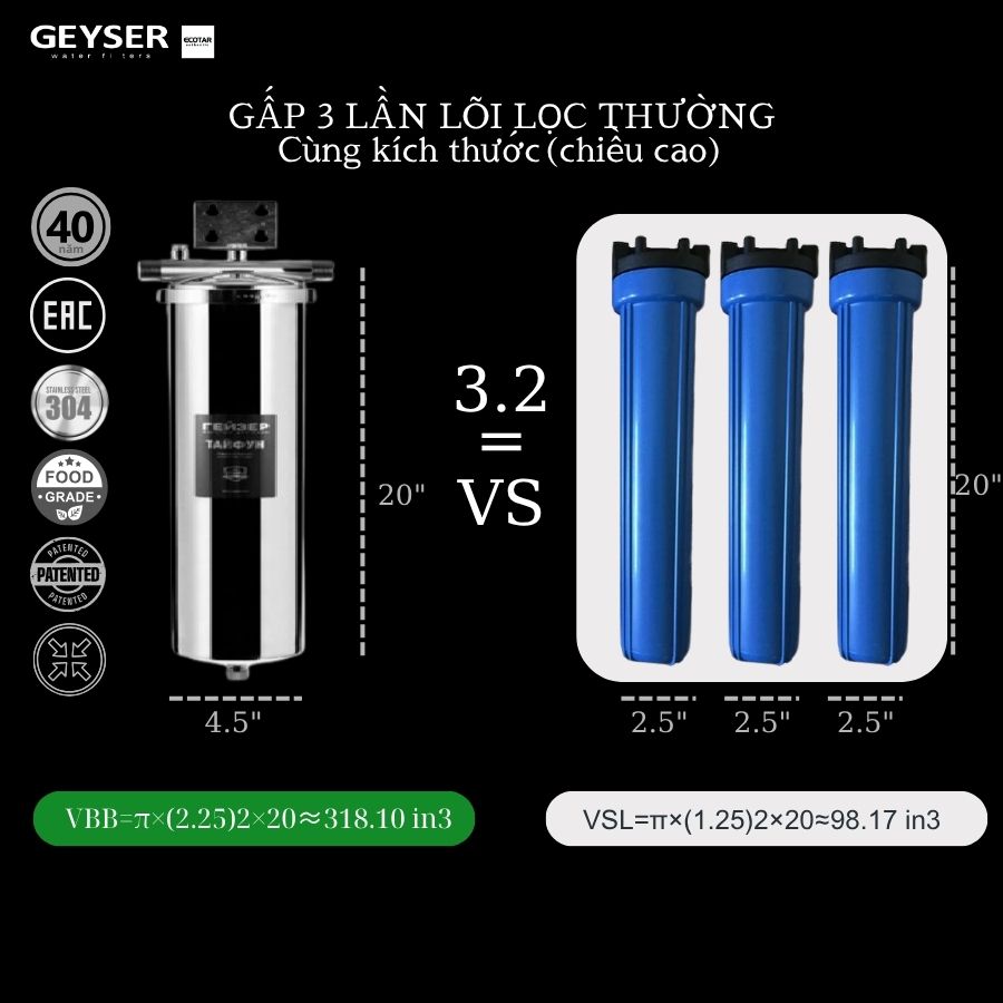 Lọc tổng đầu nguồn Geyser công suất lọc vượt trội so với các loại lọc thông thường