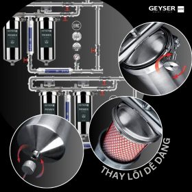 Lọc tổng đầu nguồn âm trần cao cấp cho Penthouse Geyser Ecotar 4F4As