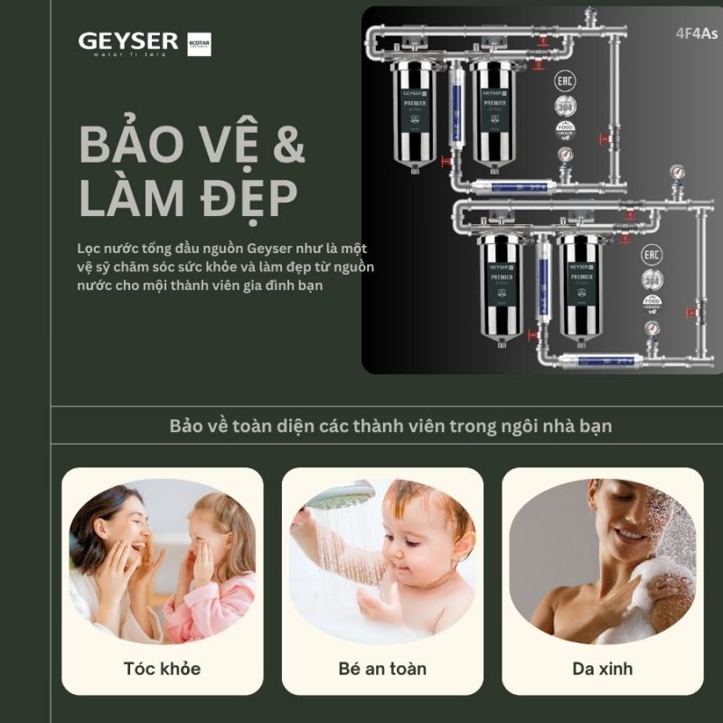 Lọc tổng đầu nguồn âm trần cao cấp cho Penthouse Geyser Ecotar 4F4As