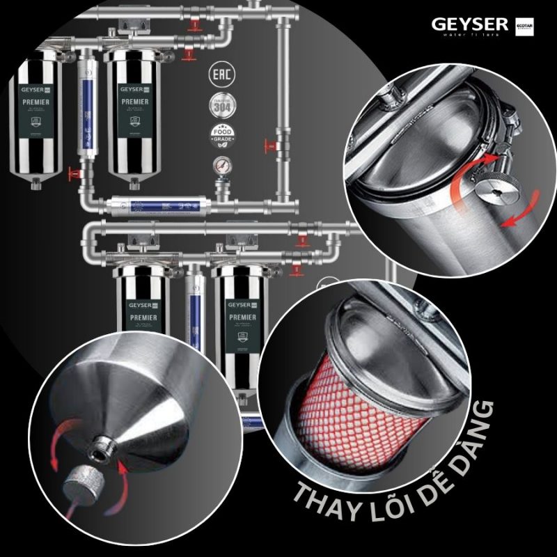 Lọc tổng đầu nguồn âm trần cao cấp cho Penthouse Geyser Ecotar 4F4As