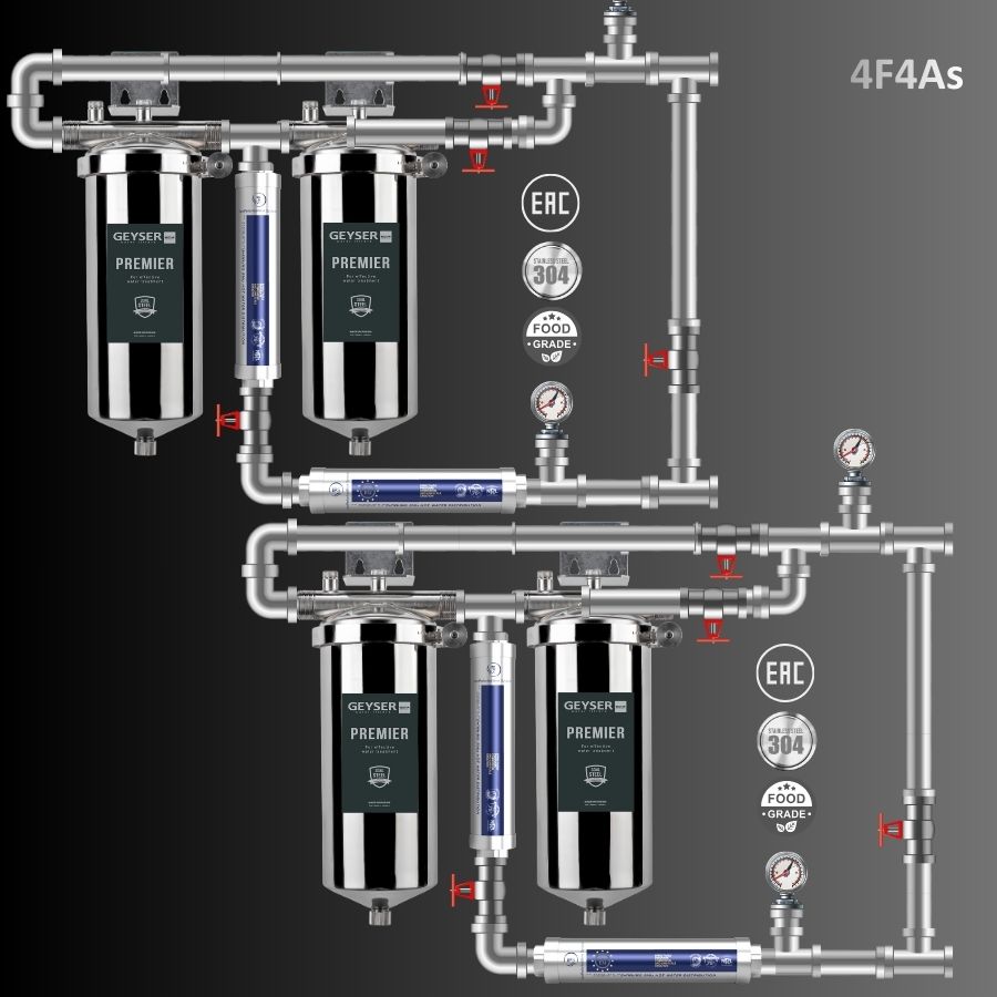 Lọc nước đầu nguồn cao cấp Geyser Ecotar 4F4As nhập khẩu châu Âu