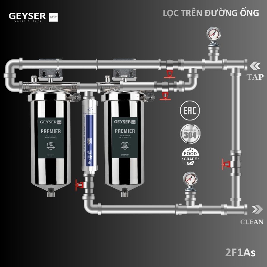 Lọc tổng đầu nguồn âm trần trên đường ống 2F1As nhập khẩu châu Âu