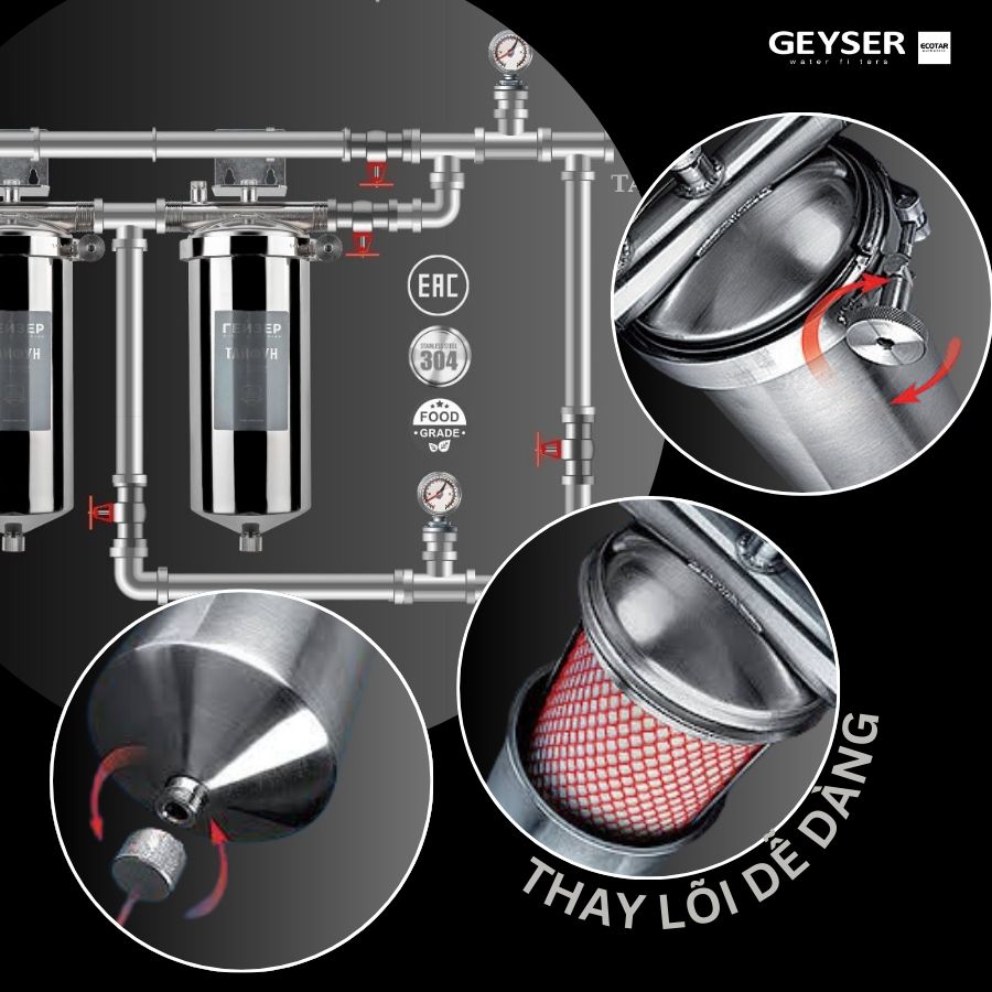 Lọc tổng đầu nguồn lắp âm trần căn hộ chung cư Geyser Ecotar 2Fs dễ dàng thay lõi