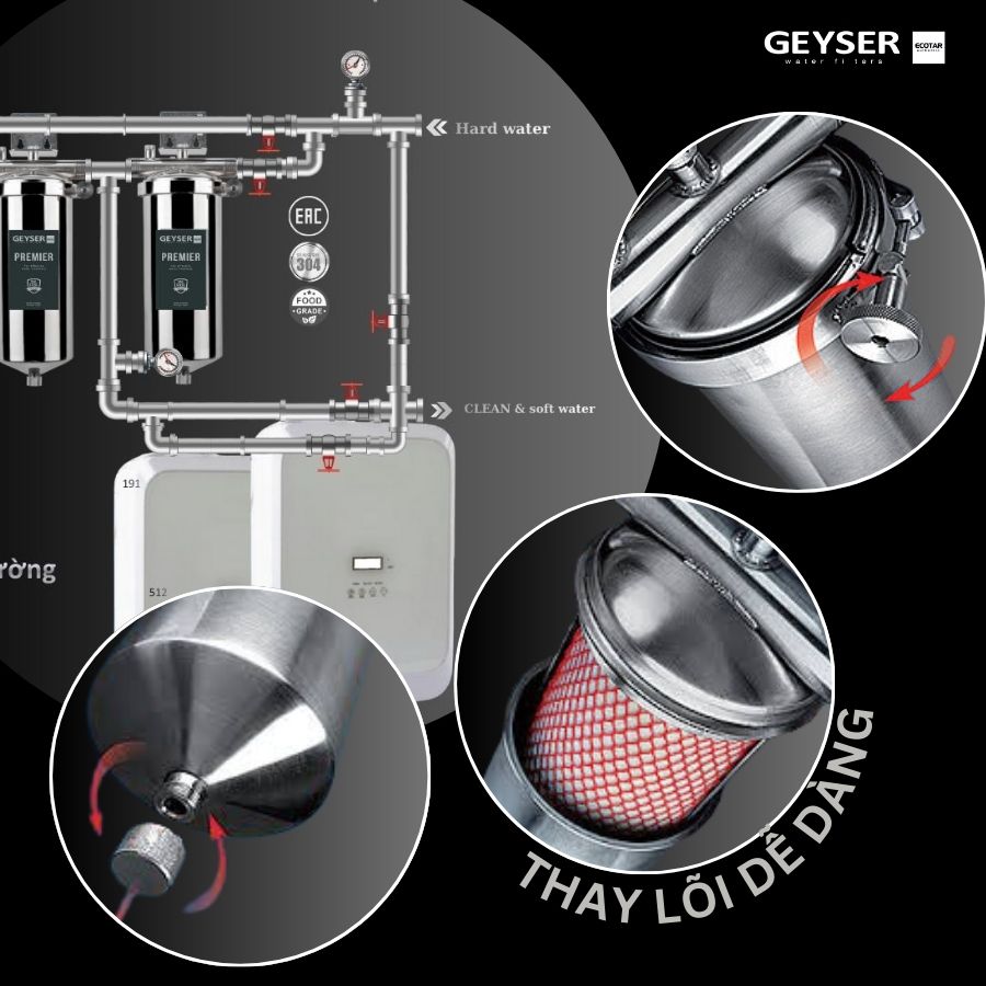 Lọc tổng âm trần trên đường ống Geyser Ecotar 2F2Ss dễ dàng thao tác thay lõi lọc tại nhà