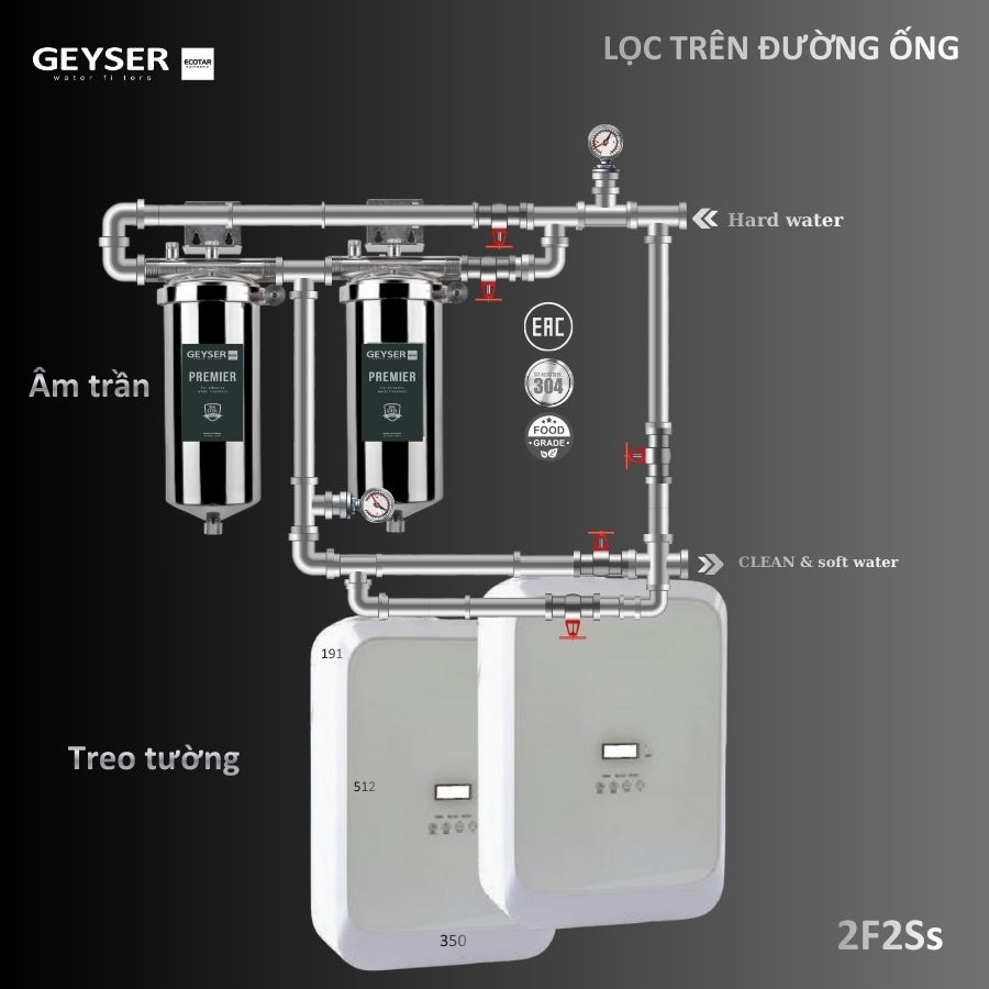 Lọc nước đầu nguồn Geyser Ecotar 2F2Ss nhập khẩu châu Âu
