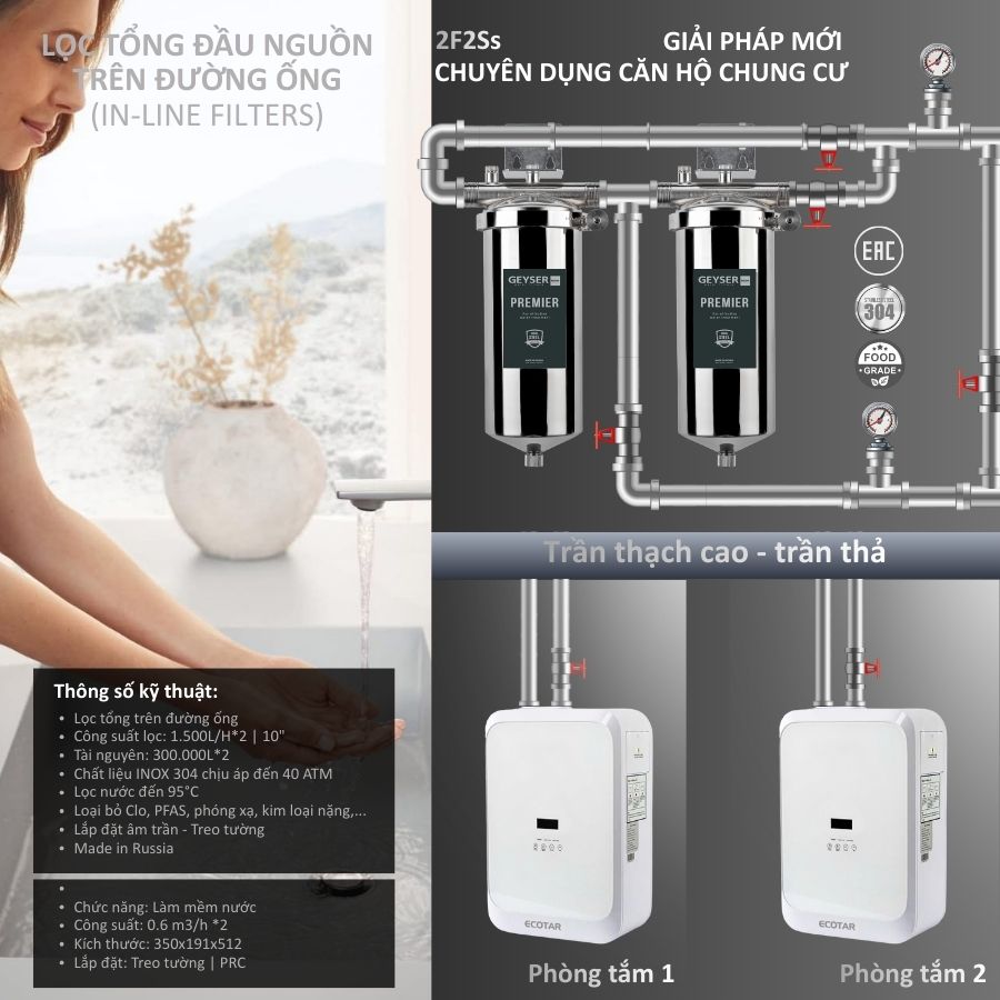 Lọc tổng trên đường ống Geyser Ecotar 2F2Ss dễ dàng lắp đặt âm trần 100%