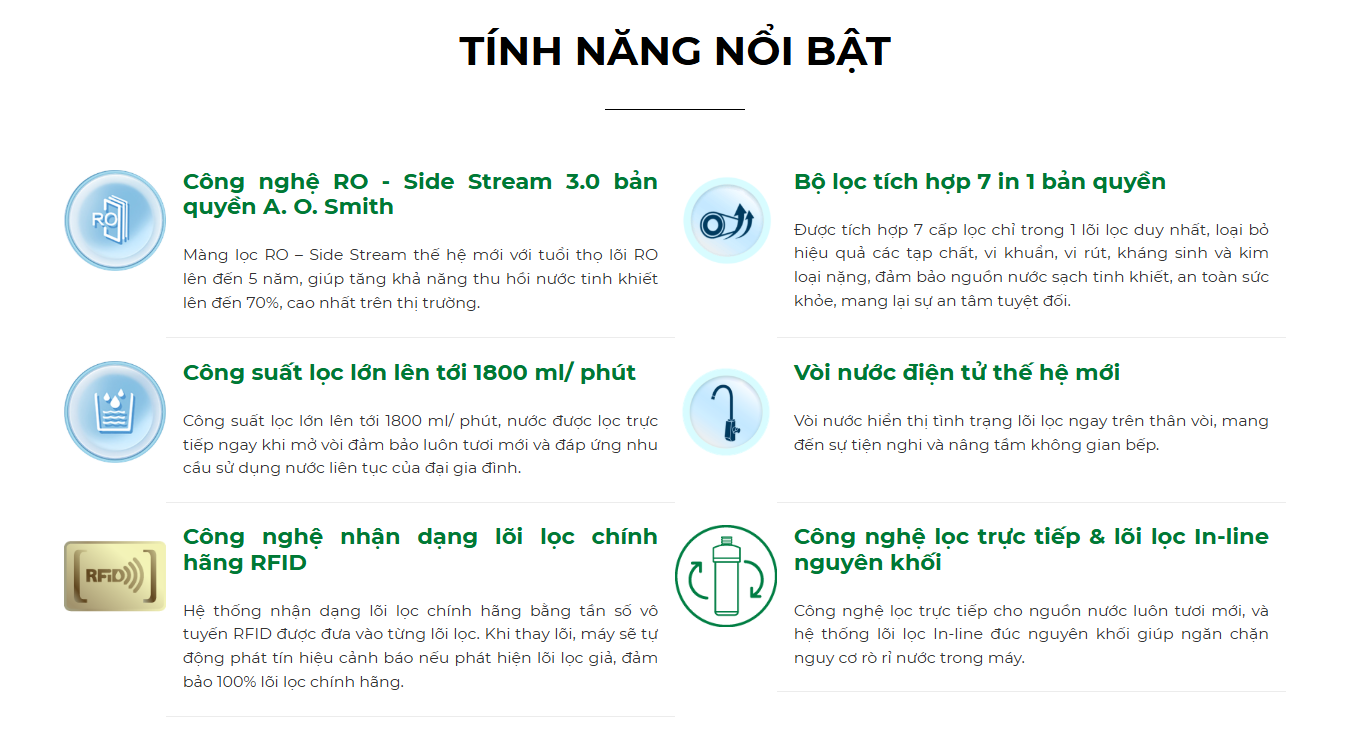 Máy lọc nước đặt gầm 1 lõi A.O.Smith R700SLIM [NEW] tích hợp hiệu suất cao