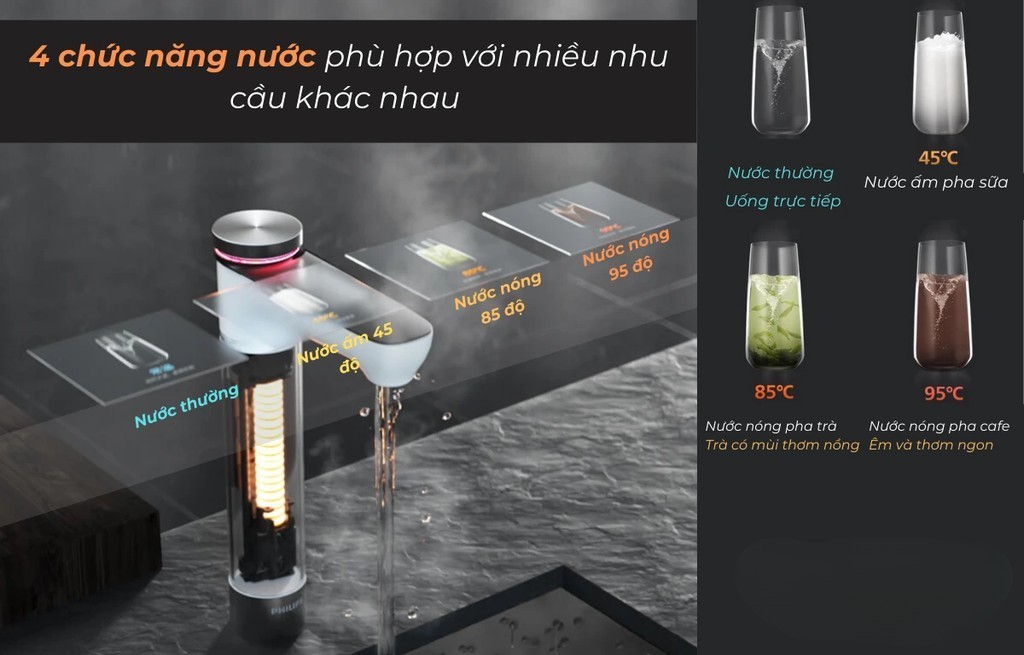 Máy lọc RO AUT7005 với các chức ngăng nước phù hợp nhiều nhu cầu
