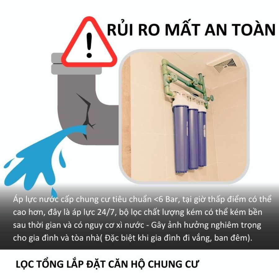Áp lực nước chung cư cao gây rủi ro cho thiết bị truyền thống
