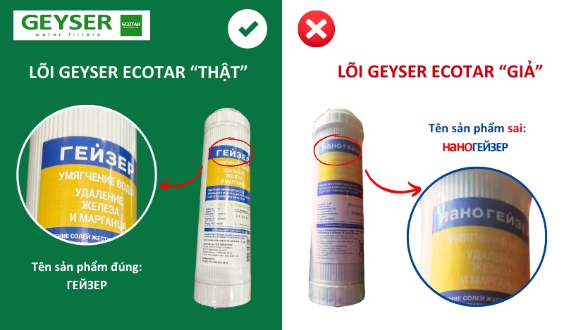 Lõi lọc nước hàng giả hàng nhái với vẻ ngoài rất giống hàng chính hãng nếu không check kỹ thông tin