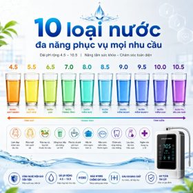 Máy lọc nước điện giải iON kiềm Robot ionSmart 510 dịch vụ VIPCARE