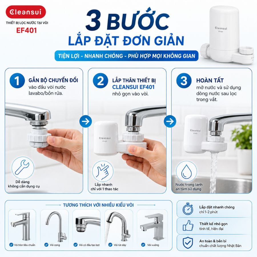 3 bước lắp đặt đơn giản của Cleansui EF401