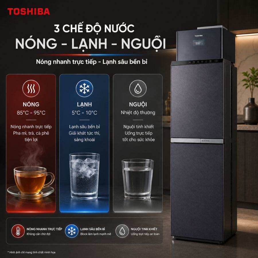 3 chế độ nước Nóng - Lạnh - Nguội của Máy Lọc Nước Toshiba Originpure™ TWP-W2399SVN(M)