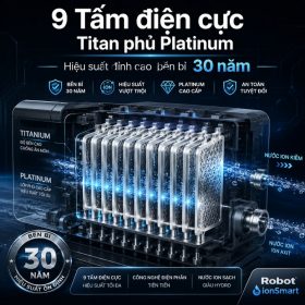Máy lọc nước điện giải iON kiềm Robot ionSmart 911 miễn phí lắp đặt