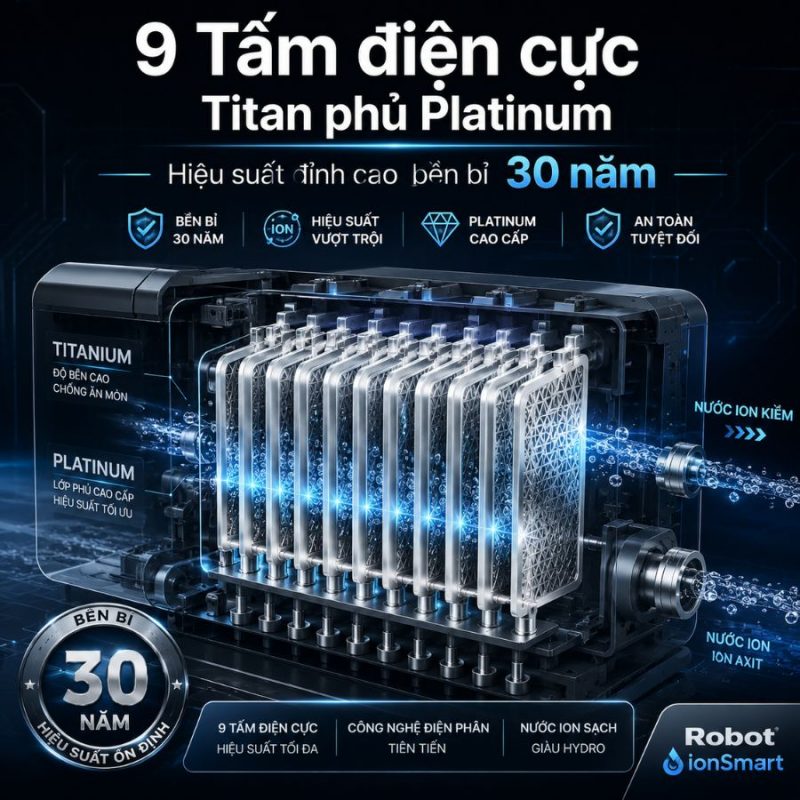 Máy lọc nước điện giải iON kiềm Robot ionSmart 911 miễn phí lắp đặt