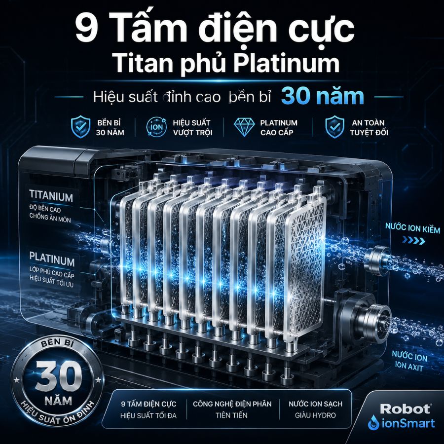 9 Tấm điện cực Titan phủ Platinum - Hiệu suất đỉnh cao, bền bỉ 30 năm