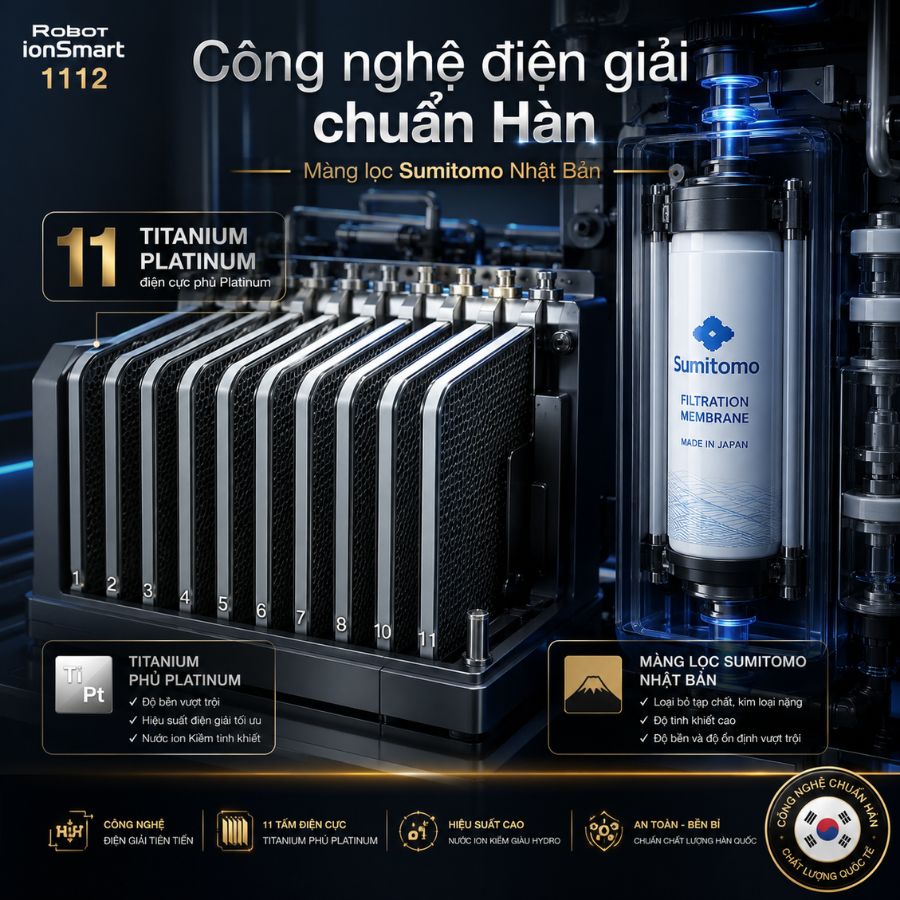 Công nghệ điện giải chuẩn Hàn - Màng lọc Sumitomo Nhật Bản