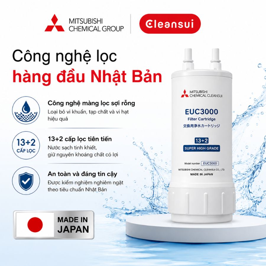 Công nghệ lọc hàng đầu Nhật Bản