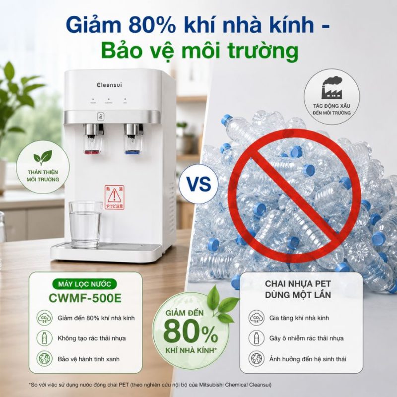 Thiết bị lọc nước tích hợp nóng lạnh Mitsubishi Cleansui CWMF-500E