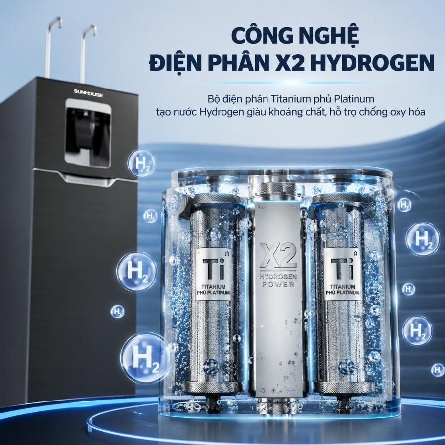 Công nghệ điện phân X2 HYDROGEN