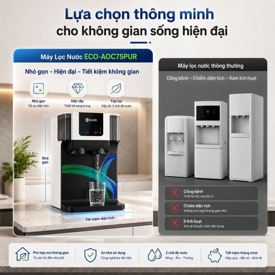 So sánh áy lọc nước A.O.Smith ECO-AOC75PUR và máy lọc nước thông thường