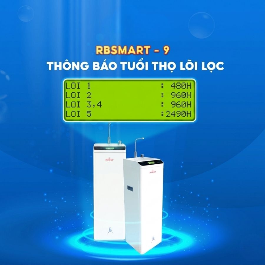 Màn hình LCD thông minh - Cảnh báo thay lõi lọc