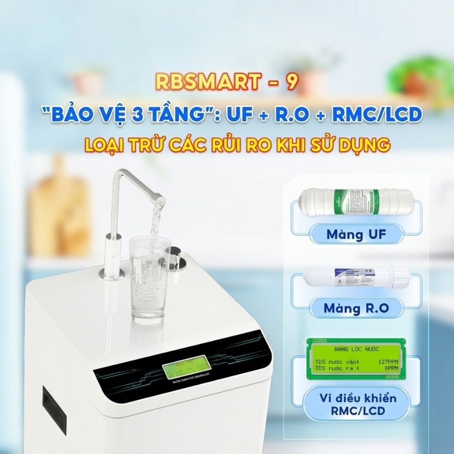 Công nghệ “Bảo vệ 3 tầng” từ ROBOT cung cấp nguồn nước sạch, loại trừ các rủi ro khi sử dụng