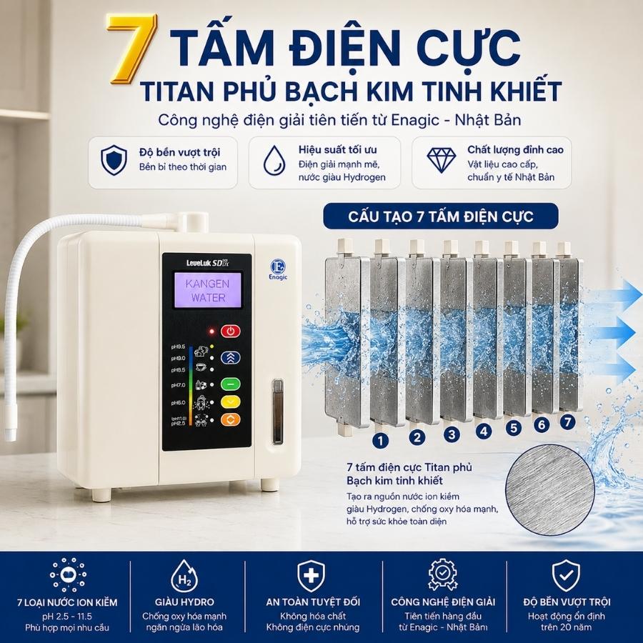 Cấu tạo 7 tấm điện cực titan phủ bạch kim máy Kangen