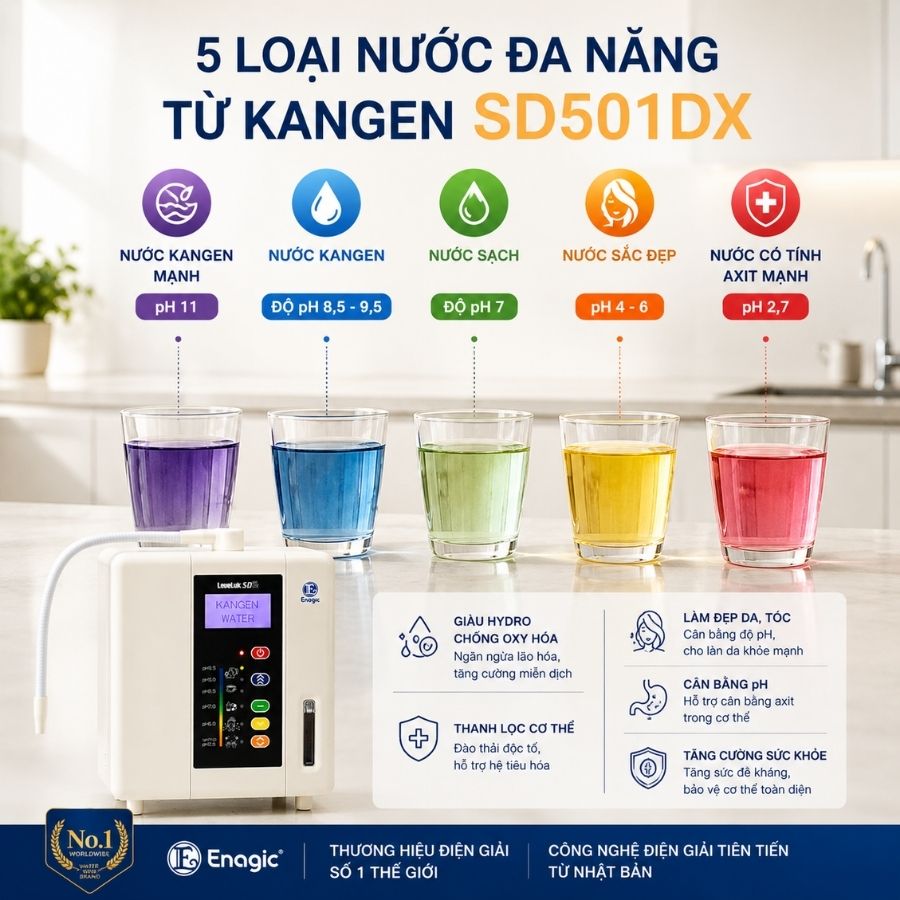 5 loại nước đa năng từ Kangen SD501DX