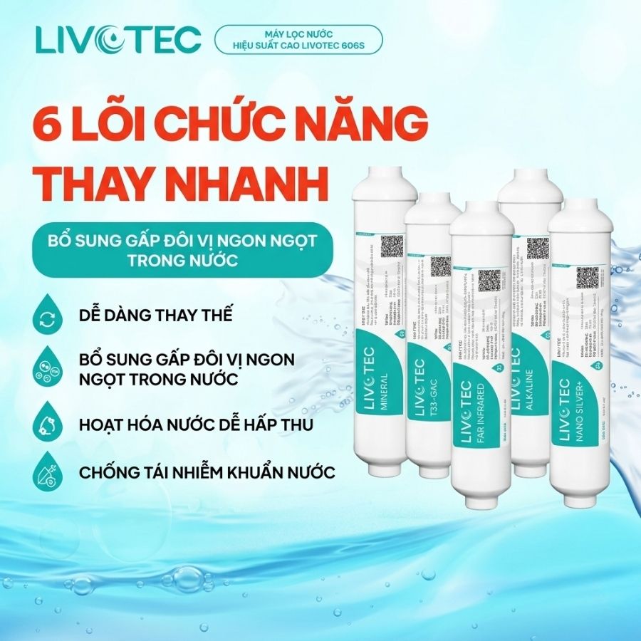 Hệ 6 lõi chức năng thay nhanh
