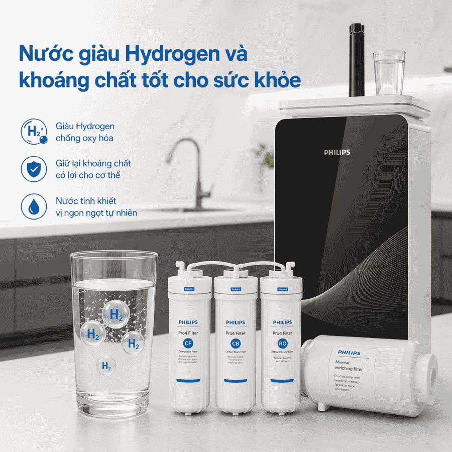 Nước sau lọc giàu Hydrogen và khoáng chất tốt cho sức khỏe