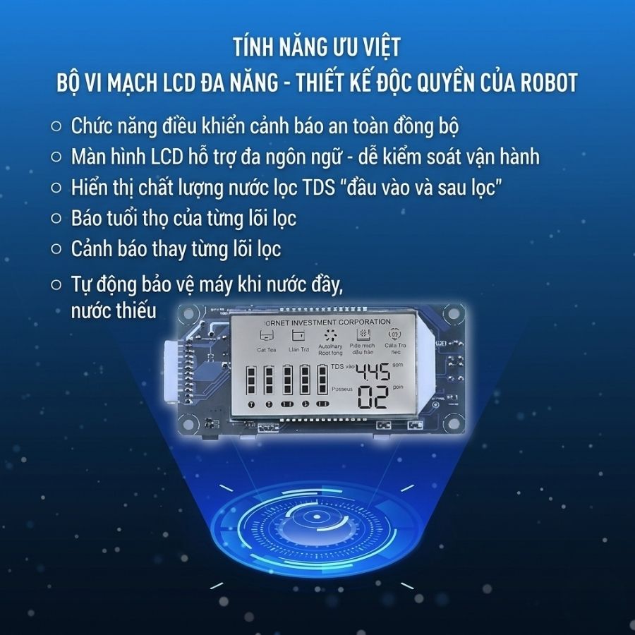 Bộ vi mạch LCD đa năng ưu việt, thiết kế độc quyền của ROBOT
